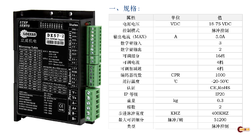 立成機(jī)電DE57-2系列閉環(huán)步進(jìn)電機(jī)驅(qū)動器1000線閉環(huán)