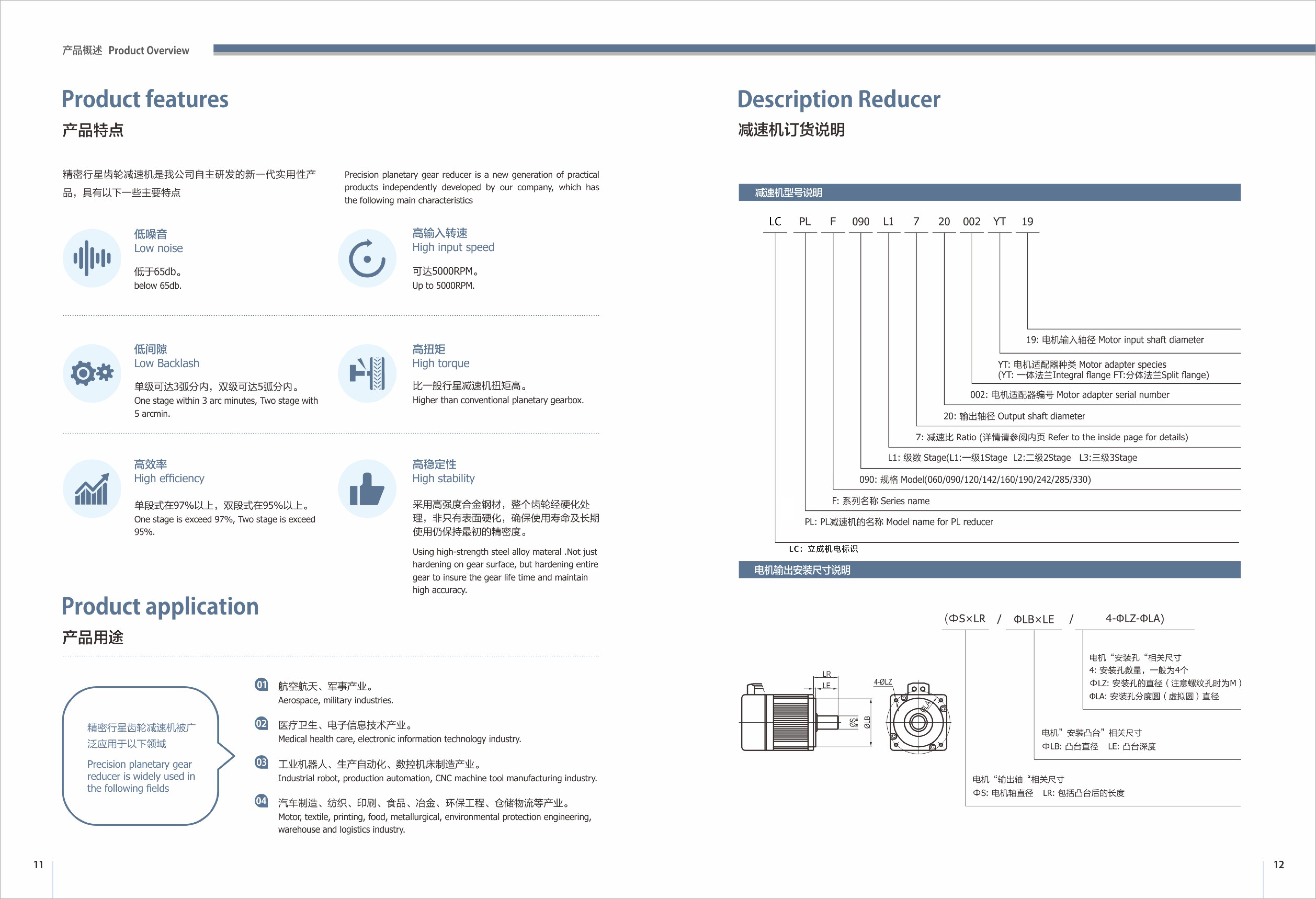 LCPLF090 L1720 002 YT 19 19: 電機(jī)輸入軸徑 Motor input shaft diameter YT: 電機(jī)適配器種類 Motor adapter species(YT: 一體法蘭Integral flange FT:分體法蘭Split flange) 002: 電機(jī)適配器編號(hào) Motor adapter serial number 20: 輸出軸徑 Output shaft diameter 7: 減速比 Ratio (詳情請(qǐng)參閱內(nèi)頁(yè) Refer to the inside page for details)L1: 級(jí)數(shù) Stage(L1:一級(jí)1Stage L2:二級(jí)2Stage L3:三級(jí)3Stage090:規(guī)格Model(060/090/120/142/160/190/242/285/330) F: 系列名稱 Series name PL: PL減速機(jī)的名稱 Model name for PL reducer LC:立成機(jī)電標(biāo)識(shí) 電機(jī)輸出安裝尺寸說(shuō)明 (中SxLR /中LBxLE/ 4-中LZ-中LA) LR lE 876 4-0Z 電機(jī)“安裝孔“相關(guān)尺寸4: 安裝孔數(shù)量，一般為4個(gè)中LZ: 安裝孔的直徑(注意螺紋孔時(shí)為M )中LA: 安裝孔分度圓(虛擬圓) 直徑 電機(jī)”安裝凸臺(tái)”相關(guān)尺寸中LB: 凸臺(tái)直徑 LE: 凸臺(tái)深度 電機(jī)“輸出軸“相關(guān)尺寸 中S: 電機(jī)軸直徑 LR: 包括臺(tái)后的長(zhǎng)度
