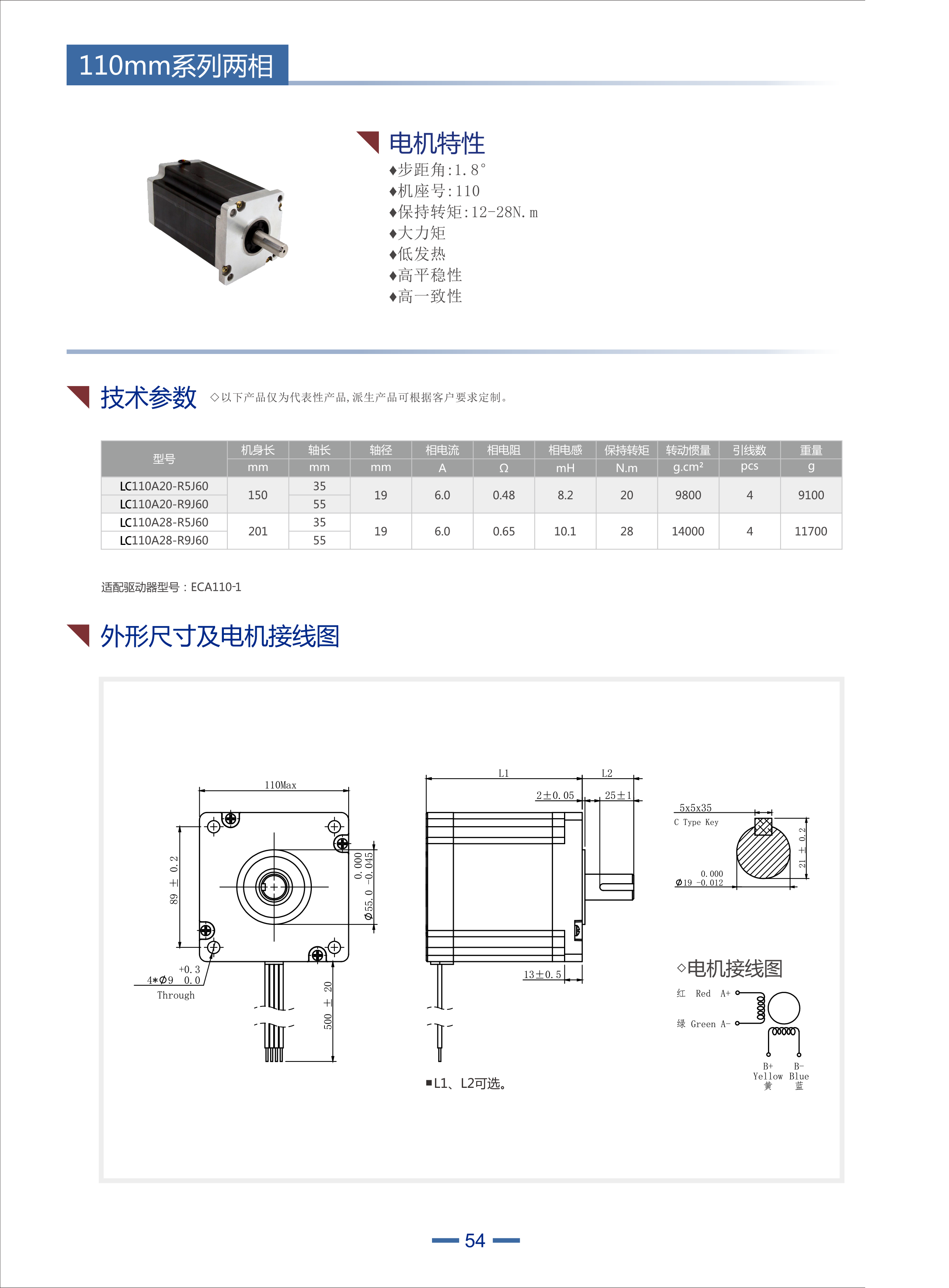 立成110步進(jìn)電機(jī)參數(shù)：步距角:1.8機(jī)座號:110保持轉(zhuǎn)矩:12-28N.m大力矩低發(fā)熱高平穩(wěn)性高一致性