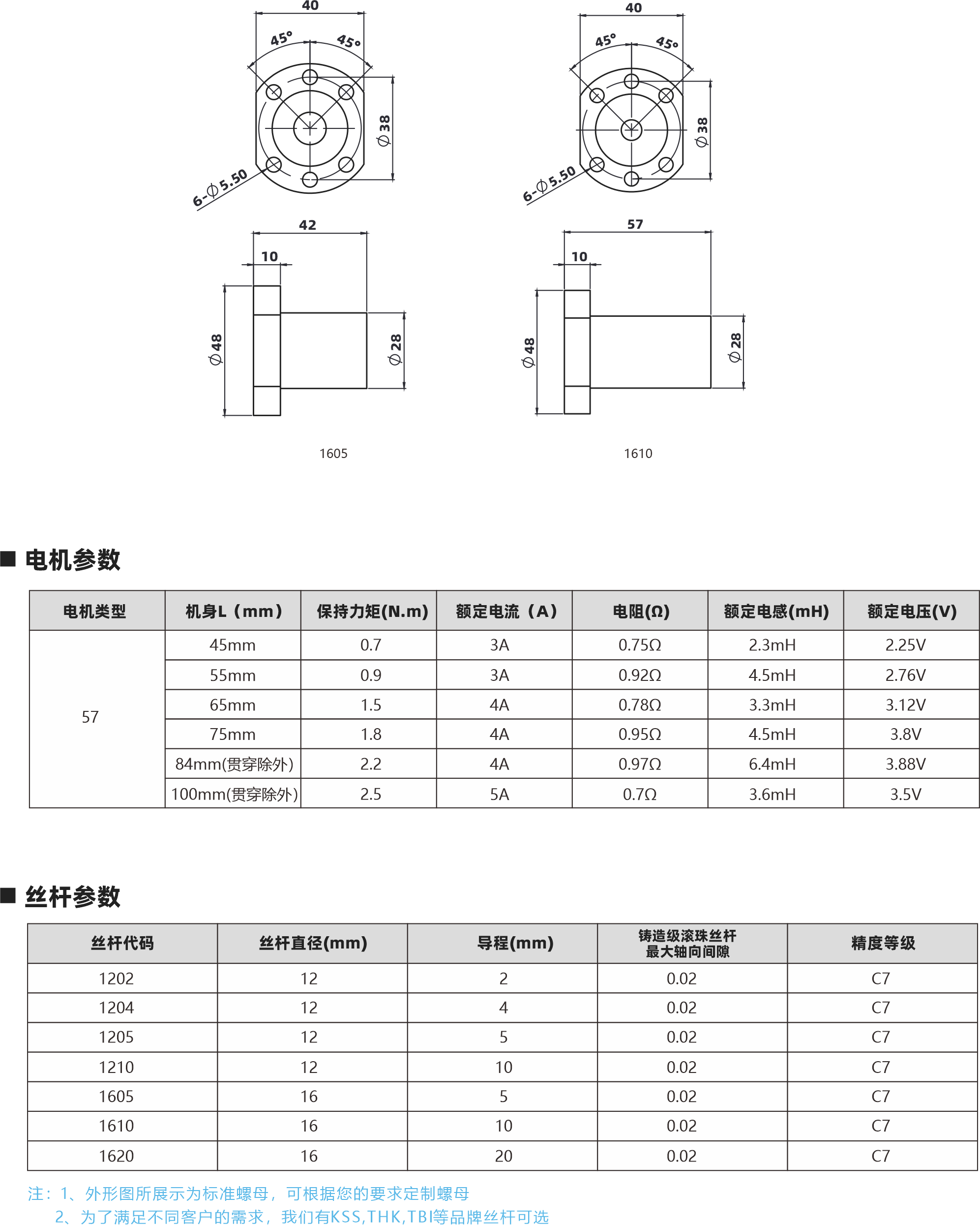 57系列滾珠絲桿電機 20 8r 1608 EO 6610 電機參數(shù) 電機黃型 57 機身L[mm 保持力矩(N.m] 45mm 07 55mm 09 65mm 1.5 75mm 1.8 22 84mm賈穿除外) 100mm賈身路外) 25 額定電[A) 34 30 40 G 40 50 電阻[D] 0750 0920 0780 0.950 0970 070 定電感(mH) 23mH 45mH 33mH 45mH 54mH35m4 額定電壓IW 225V 275V 312V 38V 踴們稍者恐觀08V 35V 絲桿參數(shù) 絲桿代碼 1202 1204 1205 1210 1605 1610 1620 蘭桿直徑imm 2 2 12 12 16 16 16 導程mm 2 0 9 10 5 10 20 鑄達場館珠出桿最大軸向間原 002 002 002 002 002 002 002 精度等級 C7 C7 C 0 C 注:1，外形圖所展示為標準 母，可根據(jù)您的要求足制耀母 2，為了滿足不同客戶的需求，我們有KSS,THK,TBI等品牌絲桿可選